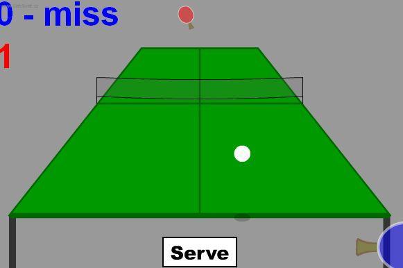 Foto: Ping-pong: hra online